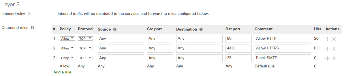 2017-08-02 08_30_57-Firewall Configuration - Meraki Dashboard.png