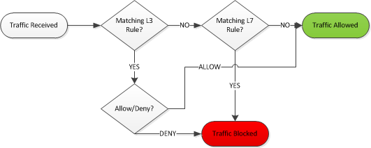 MRL3L7.png